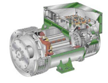 祁门发电机内部结构图
